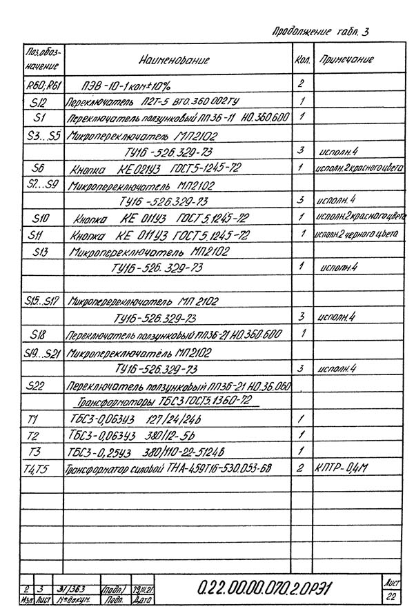 Перелік елементів координатно-розточувального верстата 2431 з перетворювачем ЕТ3-211-43